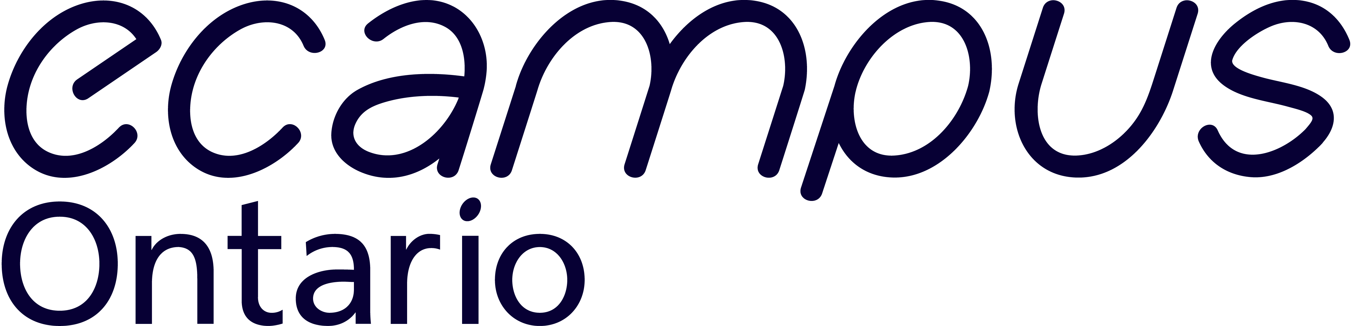 ecampusOntario Logo